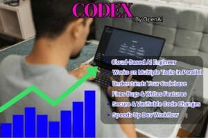 Secure cloud environment illustrating trustworthy AI code generation by Codex.
